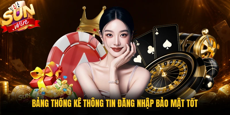 Bảng thống kê thông tin đăng nhập bảo mật tốt