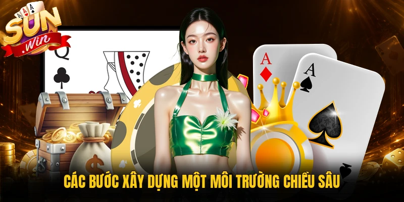 Các bước xây dựng một môi trường chiều sâu
