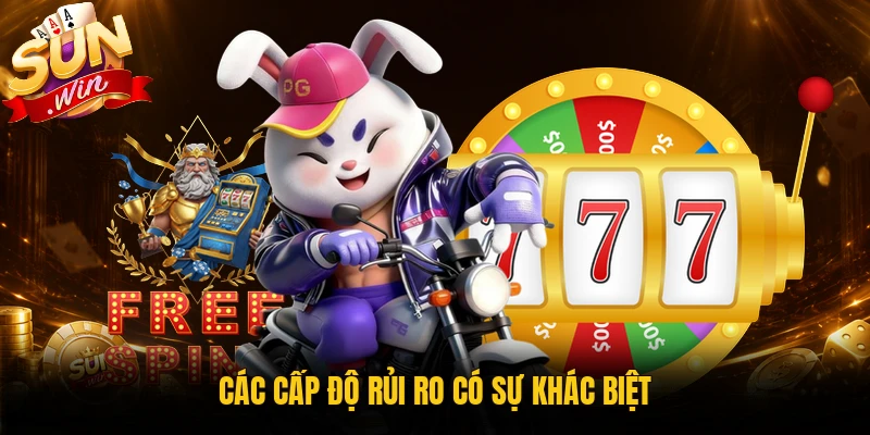 Các cấp độ rủi ro có sự khác biệt