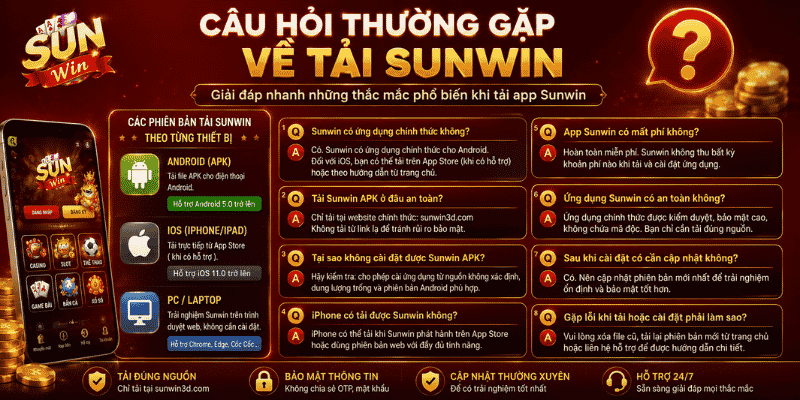 Các câu hỏi thường gặp về tải Sunwin