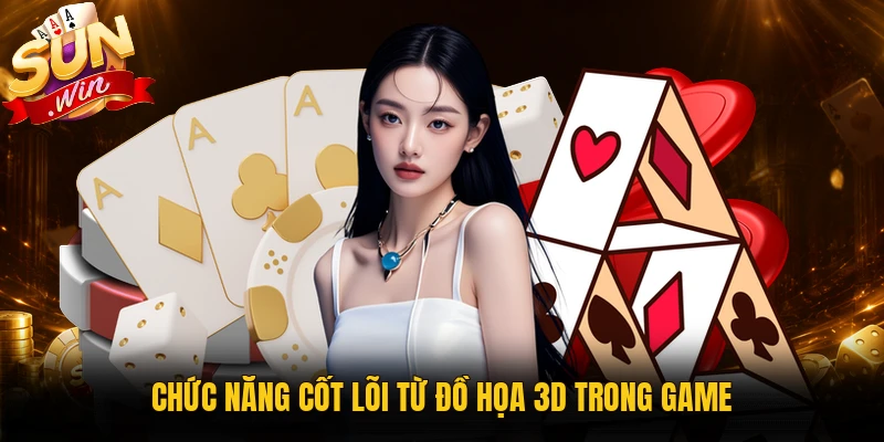 Chức năng cốt lõi từ đồ họa 3D trong game