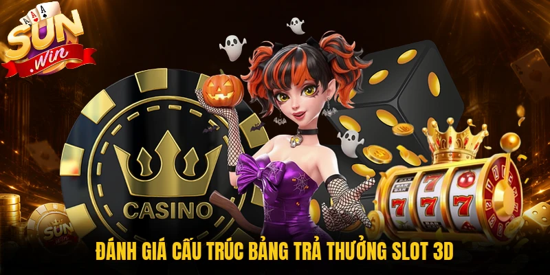 Đánh giá cấu trúc bảng trả thưởng slot 3D
