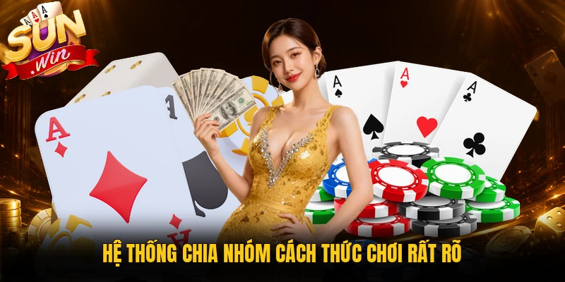 Hệ thống chia nhóm cách thức chơi rất rõ