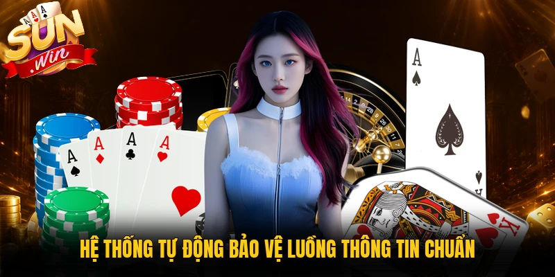 Hệ thống tự động bảo vệ luồng thông tin chuẩn