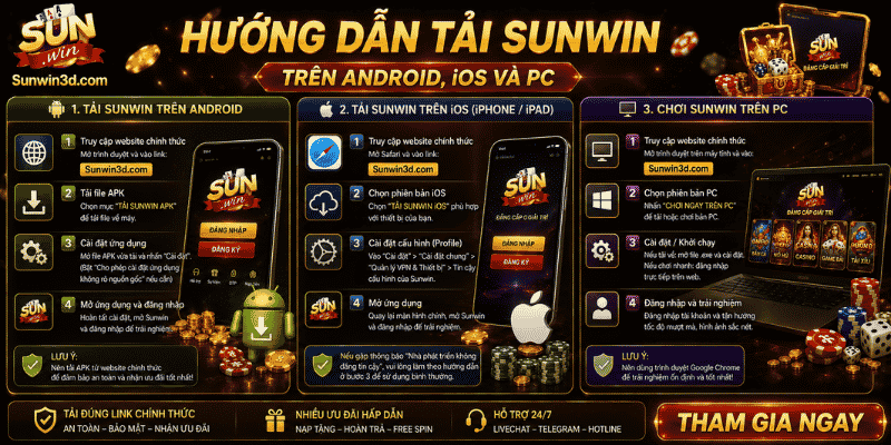 Hướng dẫn tải Sunwin trên Android, iOS và PC