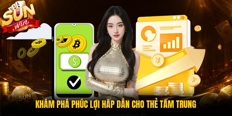 Quyền lợi VIP theo từng cấp tài khoản
