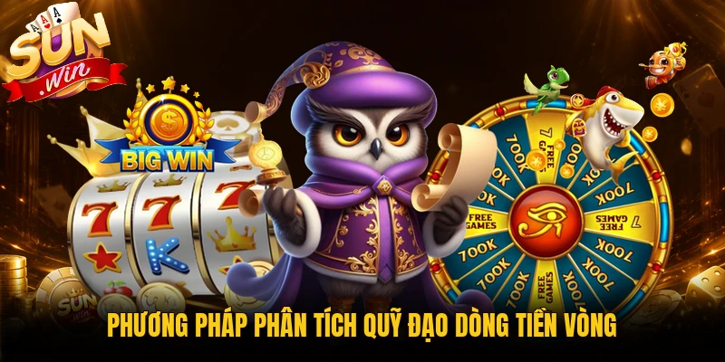 Phương pháp phân tích quỹ đạo dòng tiền vòng