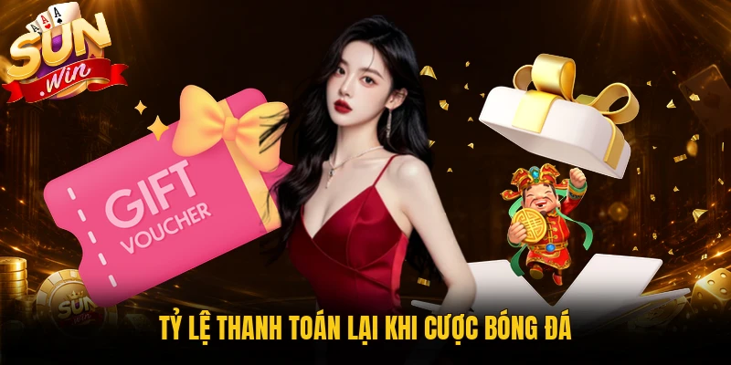 Kiểm tra nhóm hoạt động được áp dụng hoàn trả